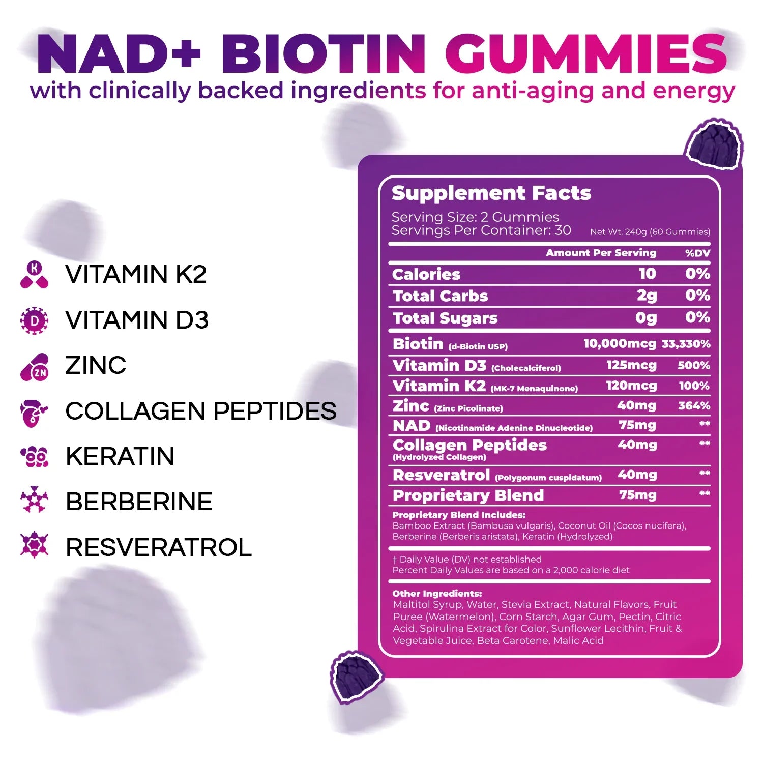 NuraGen NAD+ Biotin Gummies Supplement Facts with Collagen, Zinc, and Vitamins K2 and D3