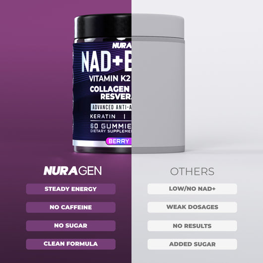 NuraGen Berry Bliss Gummies | Collagen + Biotin + NAD+