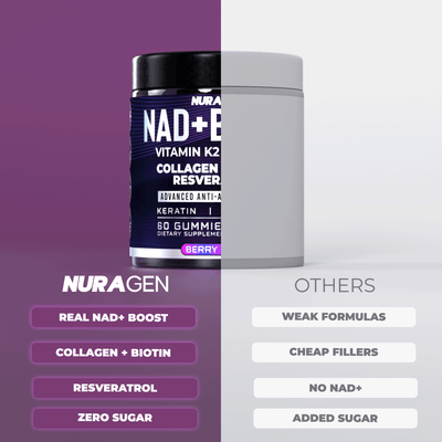 NuraGen Berry Bliss Gummies | Collagen + Biotin + NAD+